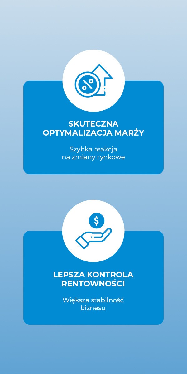 Skuteczna optymalizacja marży - szybka reakcja na zmiany rynkowe. Lepsza kontrola rentowności - większa stabilność biznesu