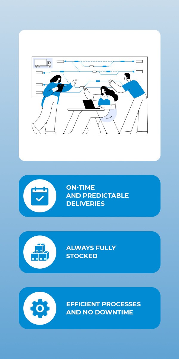 Timely and reliable deliveries, consistently fully stocked shelves, efficient processes, and no downtime