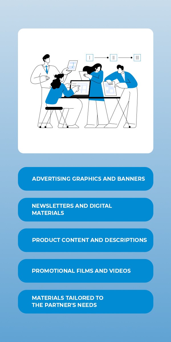 Graphics and advertising banners, newsletters and digital materials, product content and descriptions, promotional videos, and materials tailored to the partner’s needs