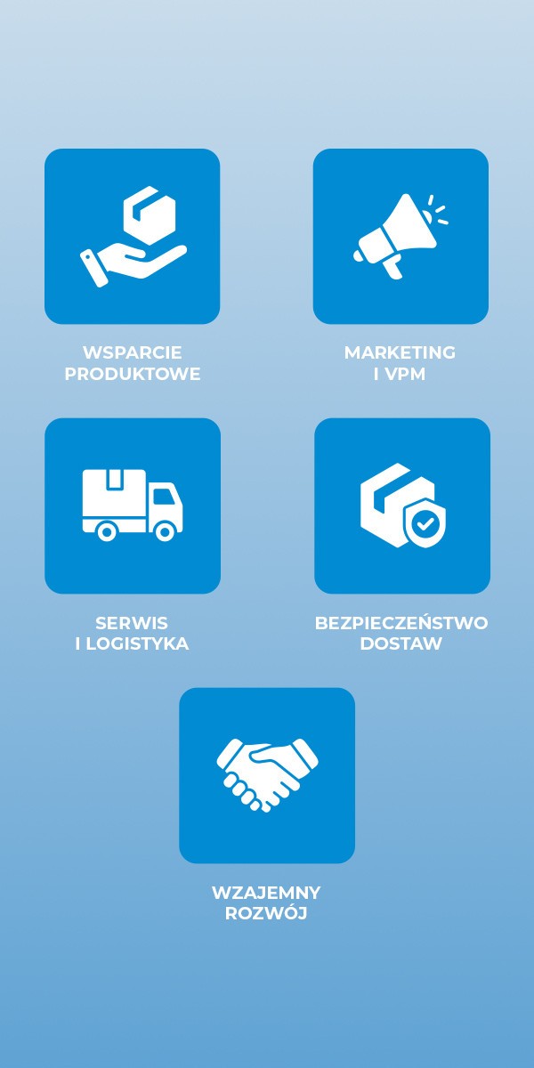 Podsumowanie oferty: wsparcie produktowe, marketing i VPM, serwis i logistyka, bezpieczeństwo dostaw, wzajemny rozwój
