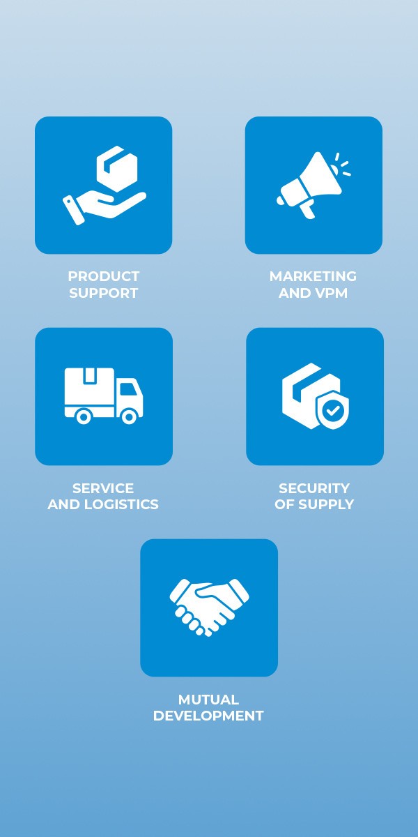 Summary of the offer: product support, marketing and VPM, service and logistics, supply security, mutual development
