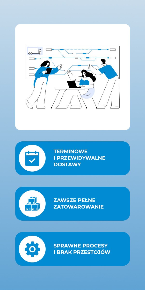 Terminowe i przewidywalne dostawy, zawsze pełne zatowarowanie, sprawne procesy i brak przestojów
