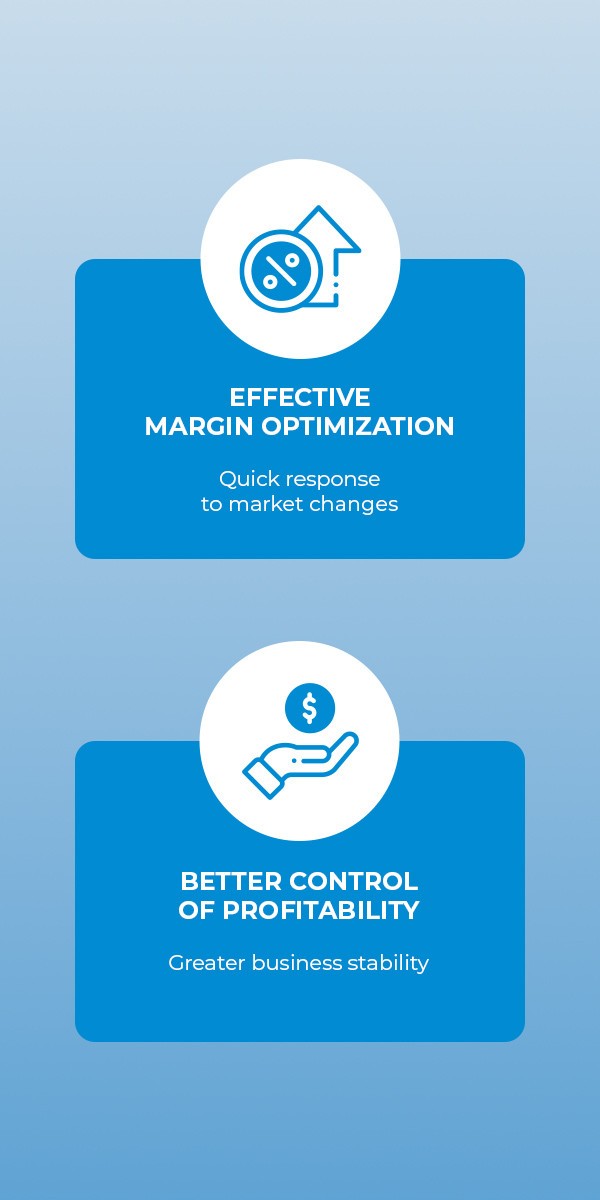 Effective margin optimization—quick response to market changes. Better profitability control—greater business stability